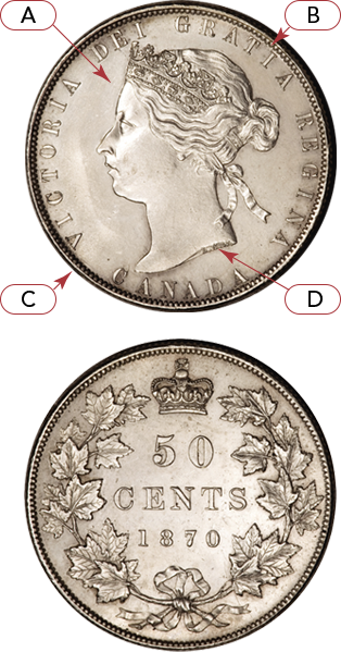 Obverse and Reverse of a Canadian coin
